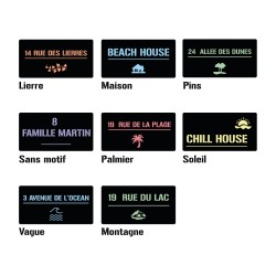 Panneau de maison personnalisé