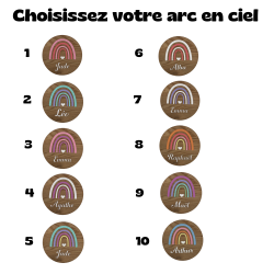 Panneau de naissance - Arc-en-ciel