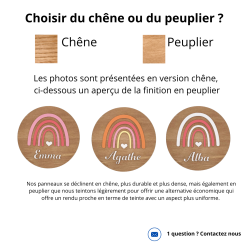 Panneau de naissance - Arc-en-ciel
